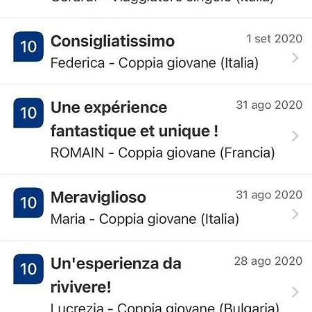 Roomantic & Piscina Idromassaggio Отель типа 